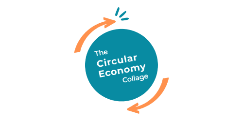 The Circular Economy Collage